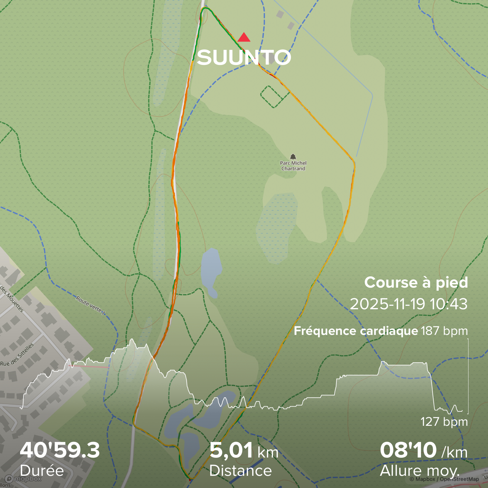 ☕️ Treadmill Break : My stress-busting run of the week! (Outdoor)